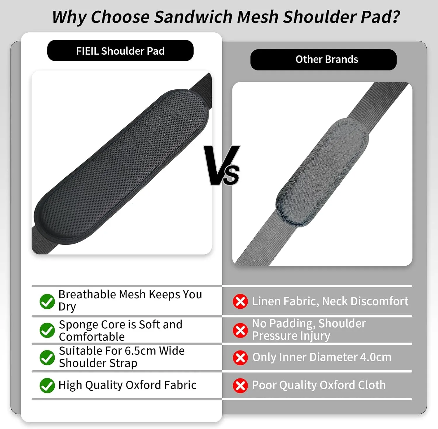 2 Pack Extra Thick Shoulder Strap Pad, Universal Replacement Shoulder Pad, for Shoulder Bags, Detachable Shoulder Strap Pad Pads Help Relieve Shoulder Pain(Sandwich Mesh-Army Green)