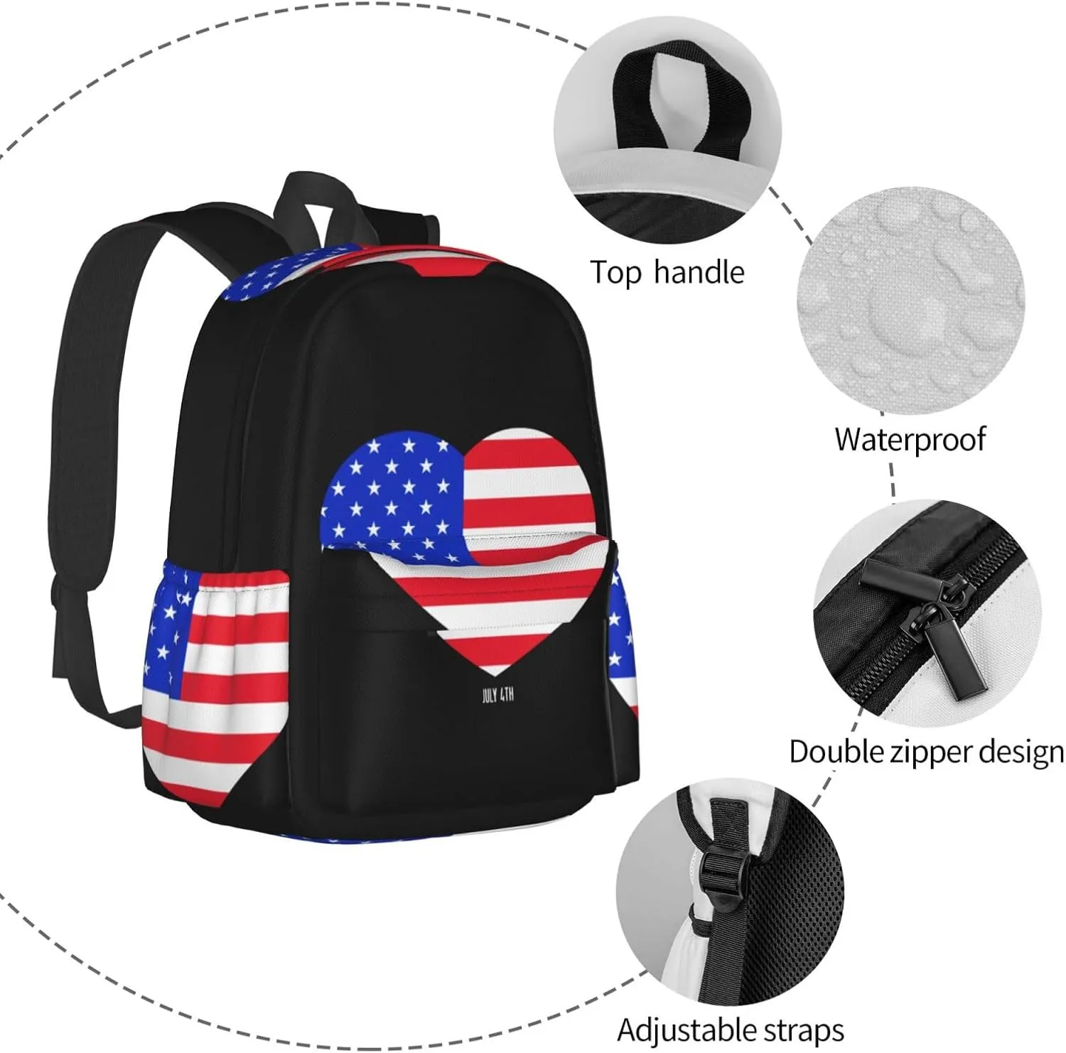 America Independence Day 1776 American Flag Laptop Backpack Shoulder Bag Laptop Pack Travel Backpacks Commuter Back Pack Casual Daypack Bags With Side Pockets