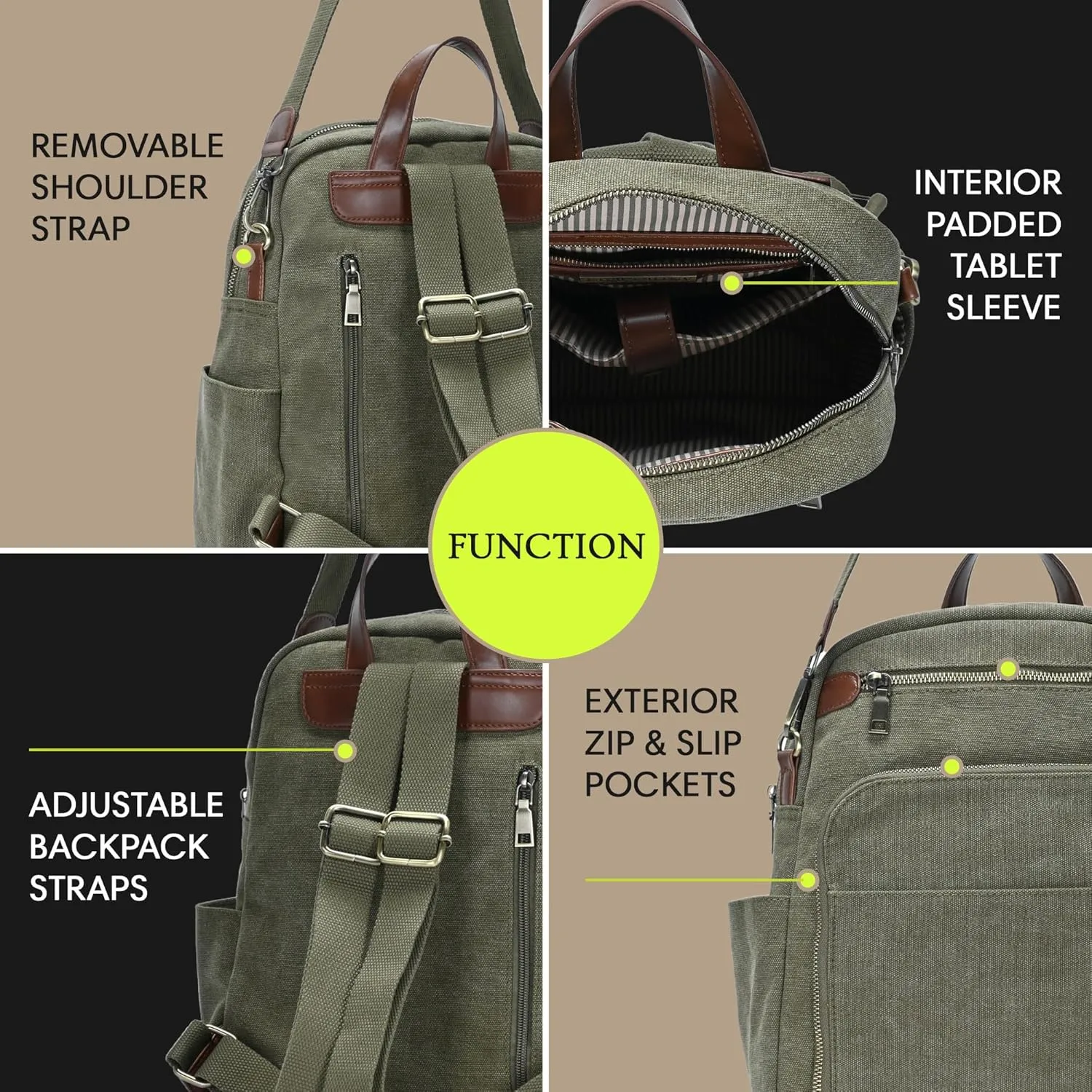 Antik Kraft Willa Canvas Backpack (Olive) | Convertible Backpack Purse for Women | Heavy Duty Canvas Shoulder Bag | 13" L x 4" W x 14" H