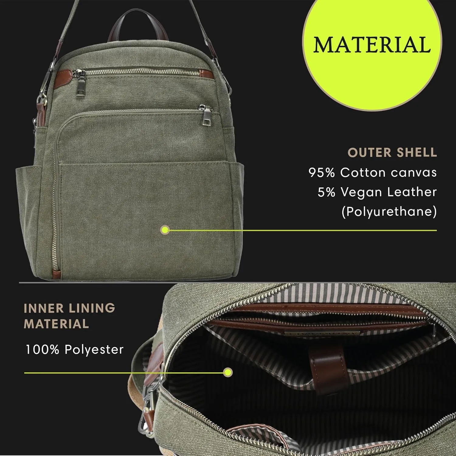 Antik Kraft Willa Canvas Backpack (Olive) | Convertible Backpack Purse for Women | Heavy Duty Canvas Shoulder Bag | 13" L x 4" W x 14" H