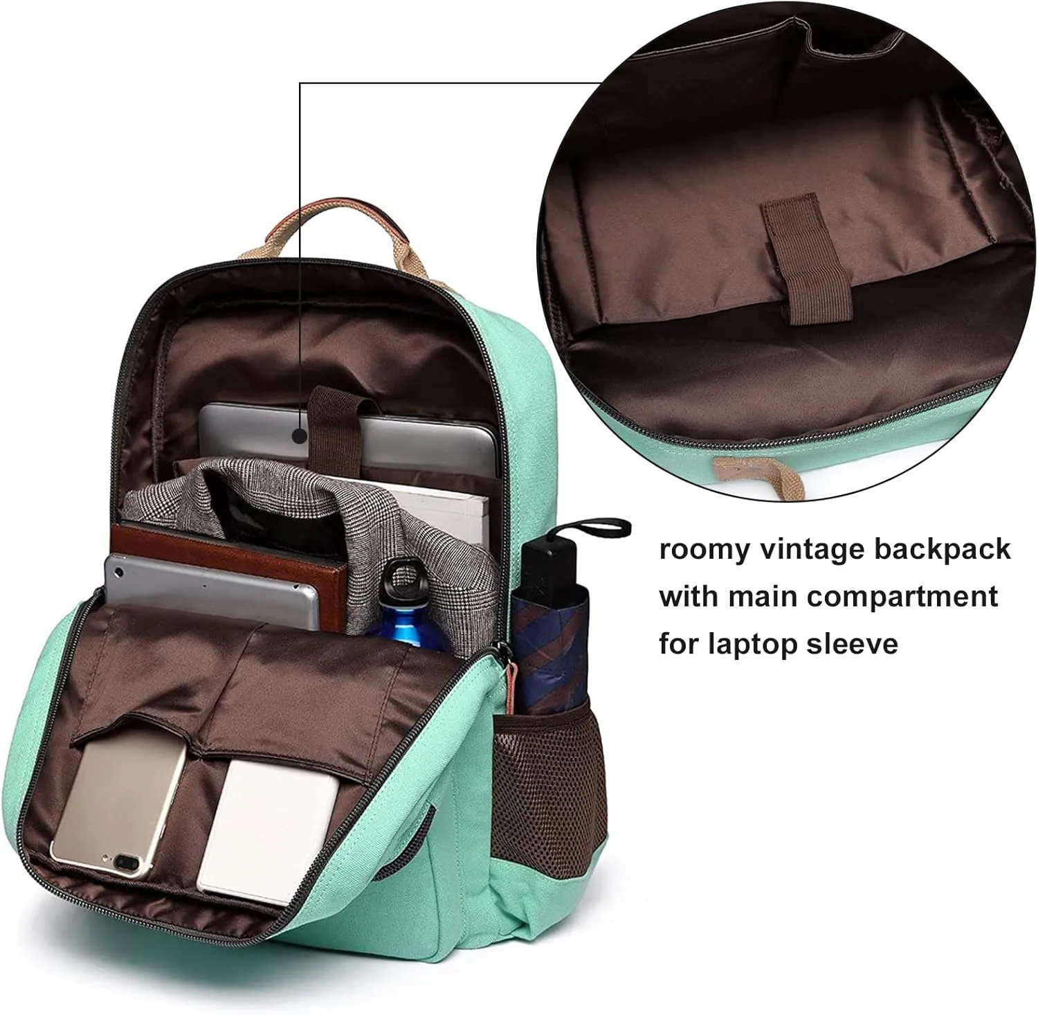 CAMTOP School Backpack Vintage Canvas Laptop Backpacks Men Women Rucksack Bookbags