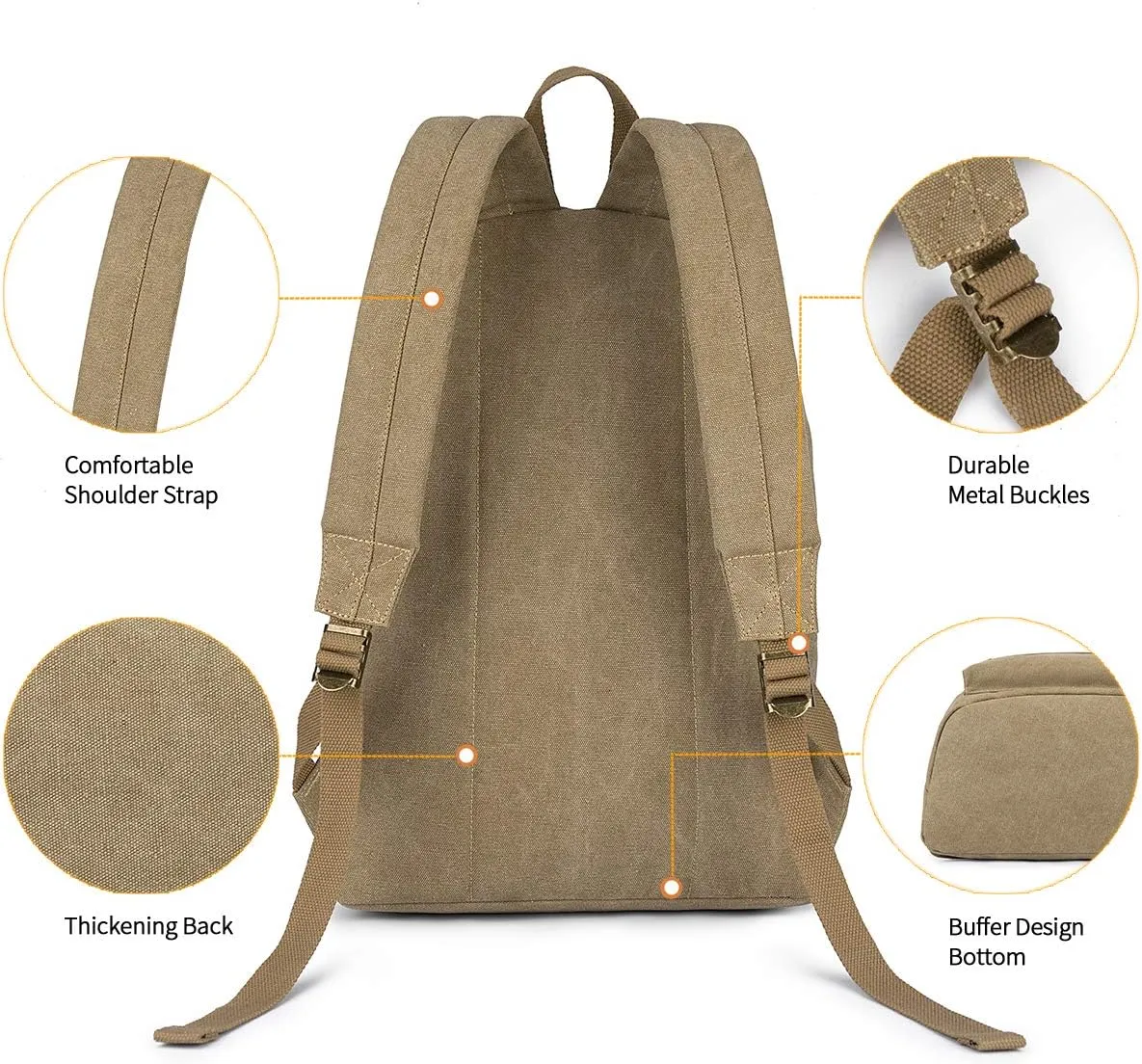 Canvas College Laptop Backpack, Durable Rucksack, Travel Bag Fits 15.6 Inch Notebook for Men Women, Khaki