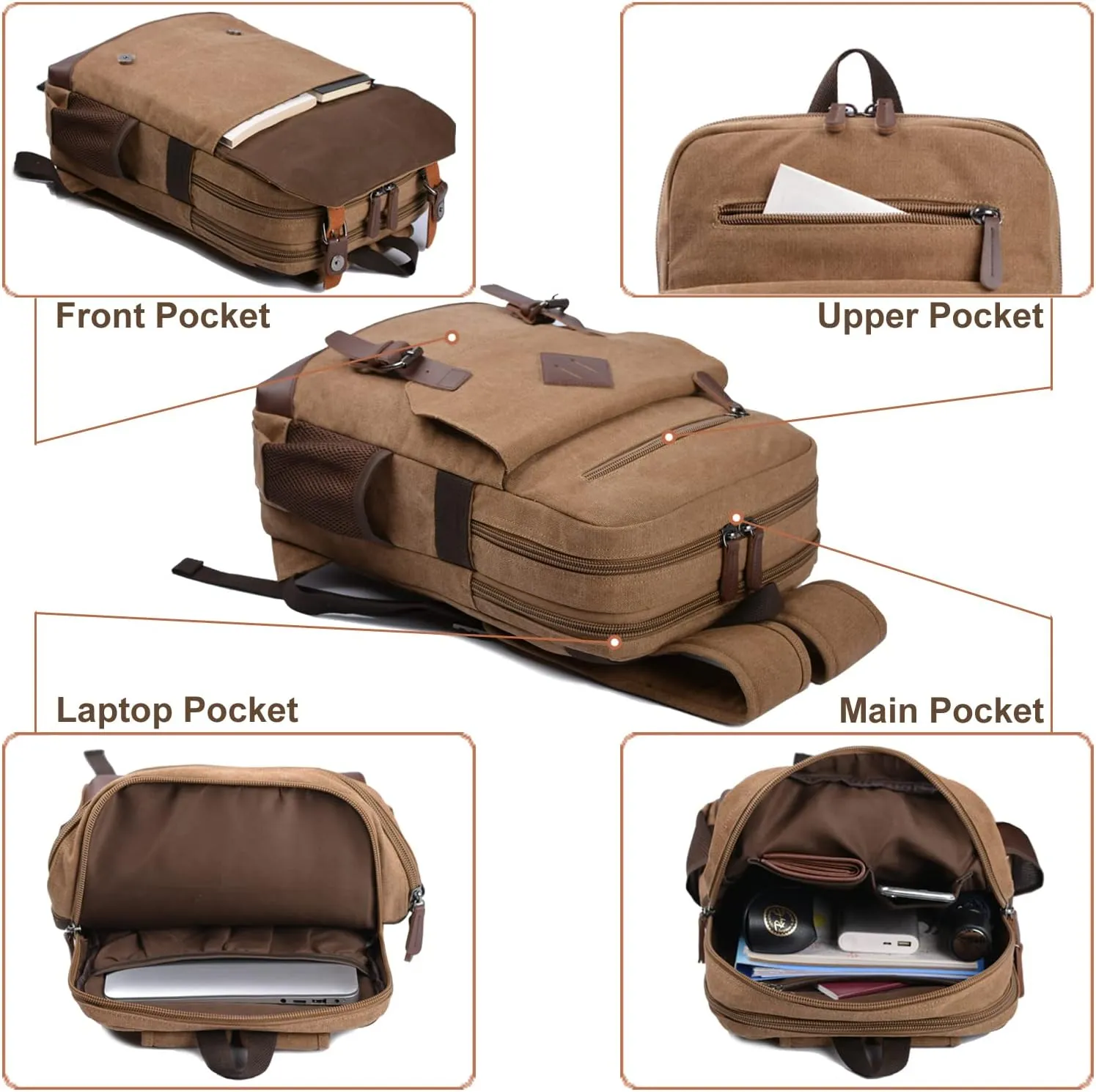 Canvas Vintage Laptop Backpack for Women Men, College Bookbag Fits 15.6 Inch Laptop (Coffee)