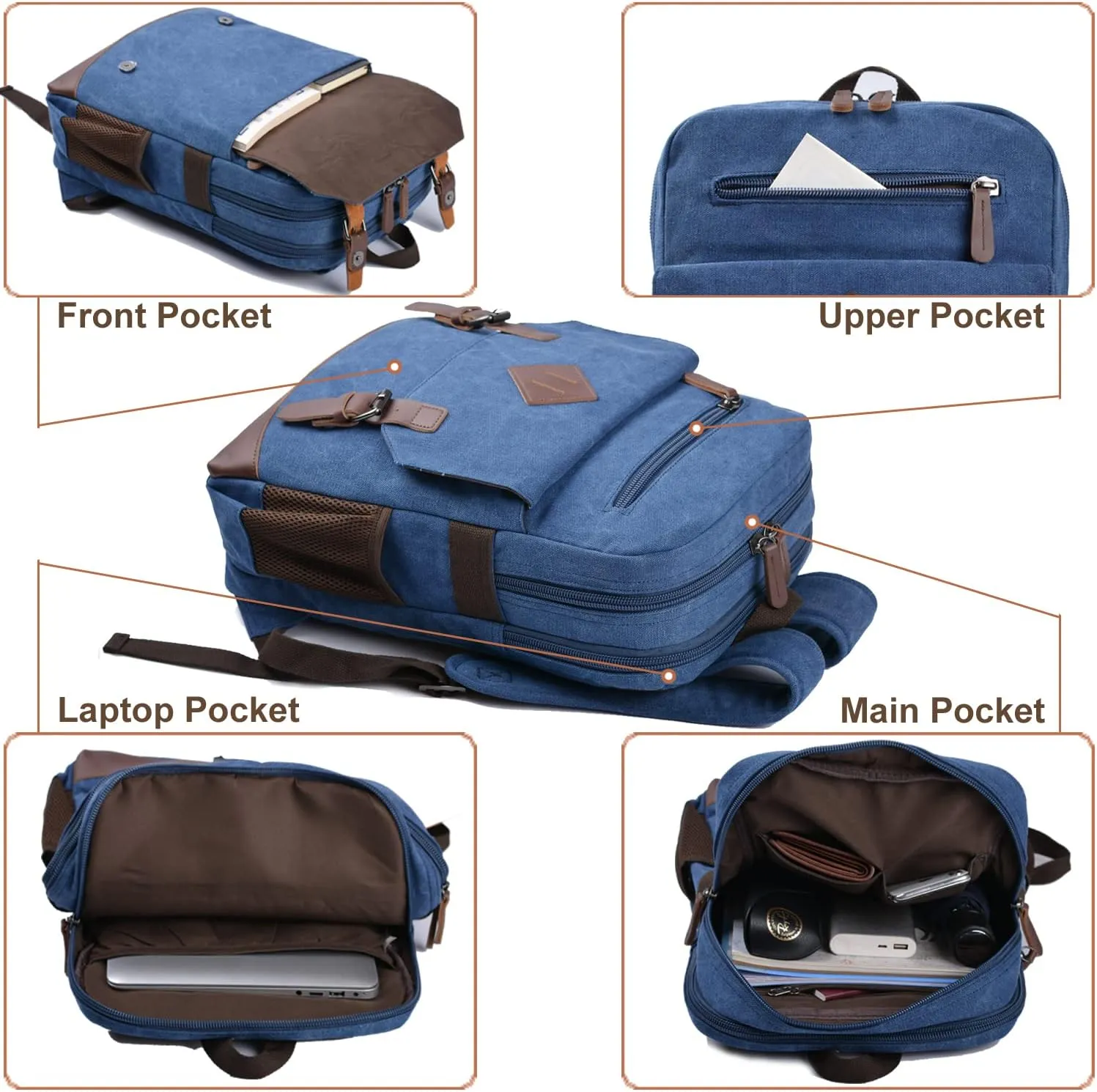 Canvas Vintage Laptop Backpack for Women Men，College Bookbag Fits 15.6 Inch Laptop (Blue)