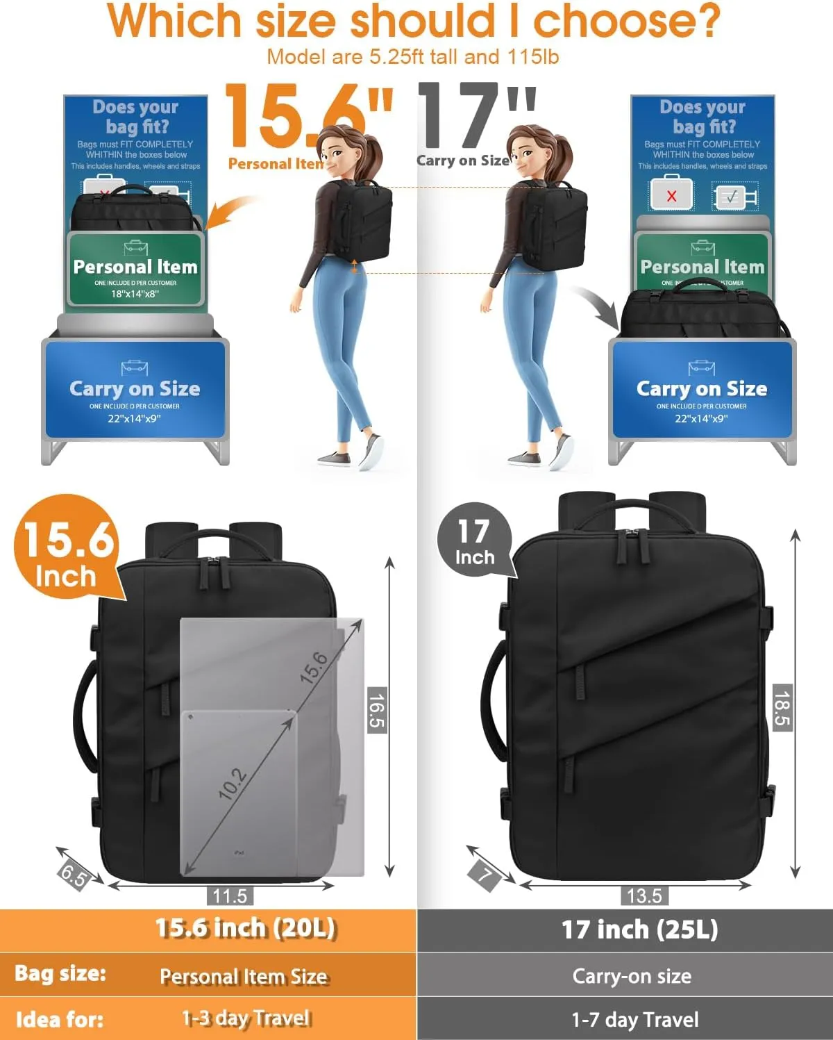 Capolo Travel Backpack for Women Men Waterproof Laptop Backpack Flight Approved Carry On Backpack Overnight Weekender Bag College Bookbag for Business, Work, Traveling Fits 15.6 '' Laptop,Black