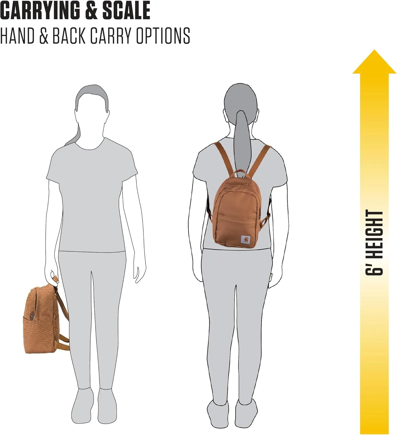 Carhartt Classic Mini, Durable, Water-Resistant Backpack with Adjustable Shoulder Straps, Tidal, One Size