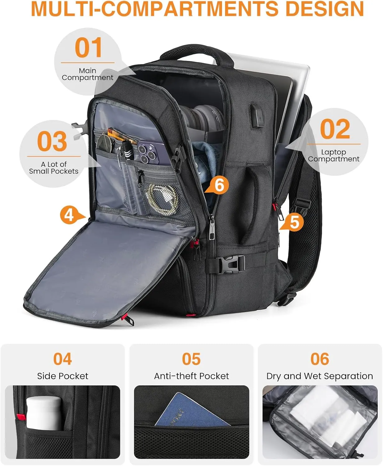 Carry On Backpack,Travel Backpack with 3 Packing Cubes for Men Women,Laptop Backpack Airline Approved Weekender Bag Mochila de Viaje