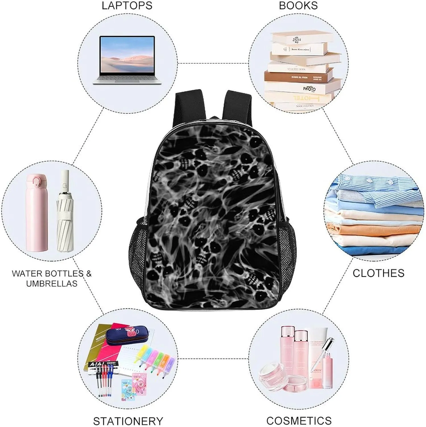 Clear Backpack Heavy Duty Clear Bookbag Ghost Skulls And Flames Transparent Backpack See Through Plastic Backpacks for Work, Concert, College
