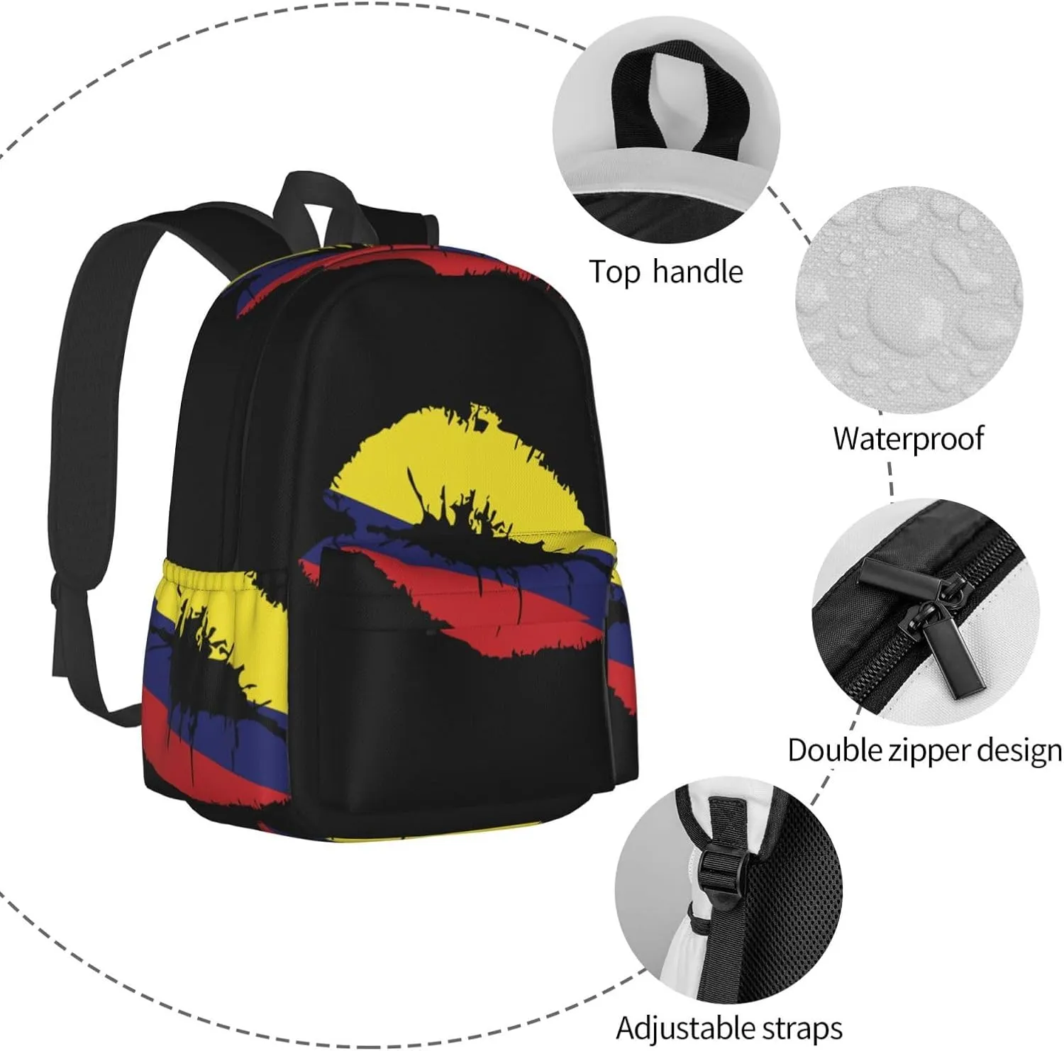 Colombia Flag Lips Colombian Kiss Laptop Commuter Backpack Shoulder Bag Casual Back Pack Daypack Bags With Side Pockets For Work Travel Daily Use