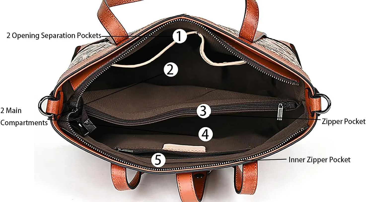 Crossbody Bag for Women Genuine Leather Top Handle Tote Purses Vintage Satchels Handbag