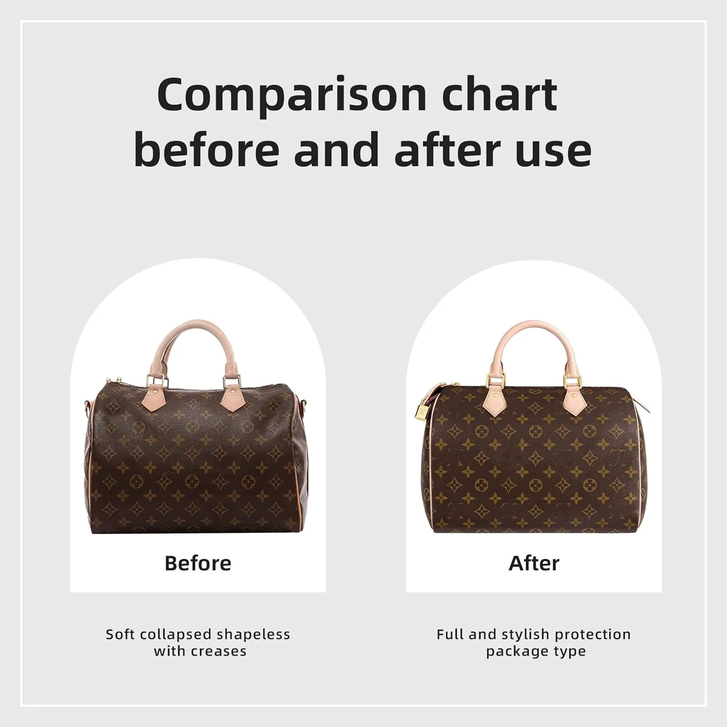 DGAZ Silk Purse Organizer Insert Fits LV Speedy 16/20/25/30/35/45 bags，Silky Smooth Bag Organizer，Luxury Handbag & Tote Shaper（Black，SP25）