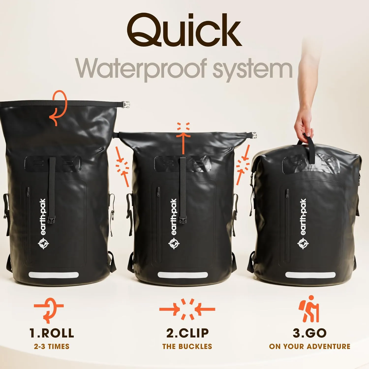 Earth Pak Waterproof Backpack - Heavy Duty Hiking Backpack - Roll-Top Closure Bag - Cushioned Dry Bag Waterproof Phone Case