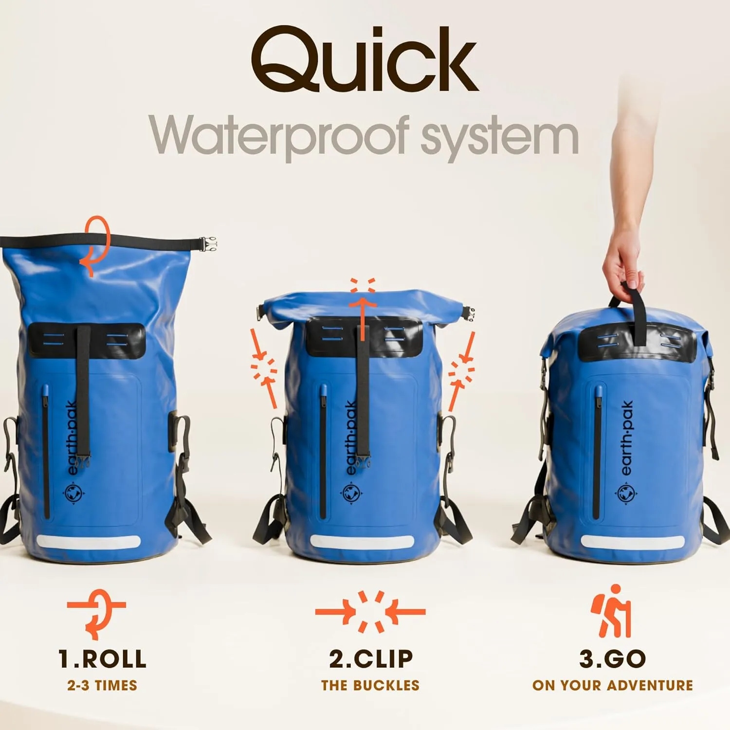 Earth Pak Waterproof Backpack - Heavy Duty Hiking Backpack - Roll-Top Closure - Waterproof Bag - Cushioned Dry Bags Waterproof w/ IPX8 Waterproof Phone Case - Wet Bag for Hiking, Kayak(Blue, 85L)