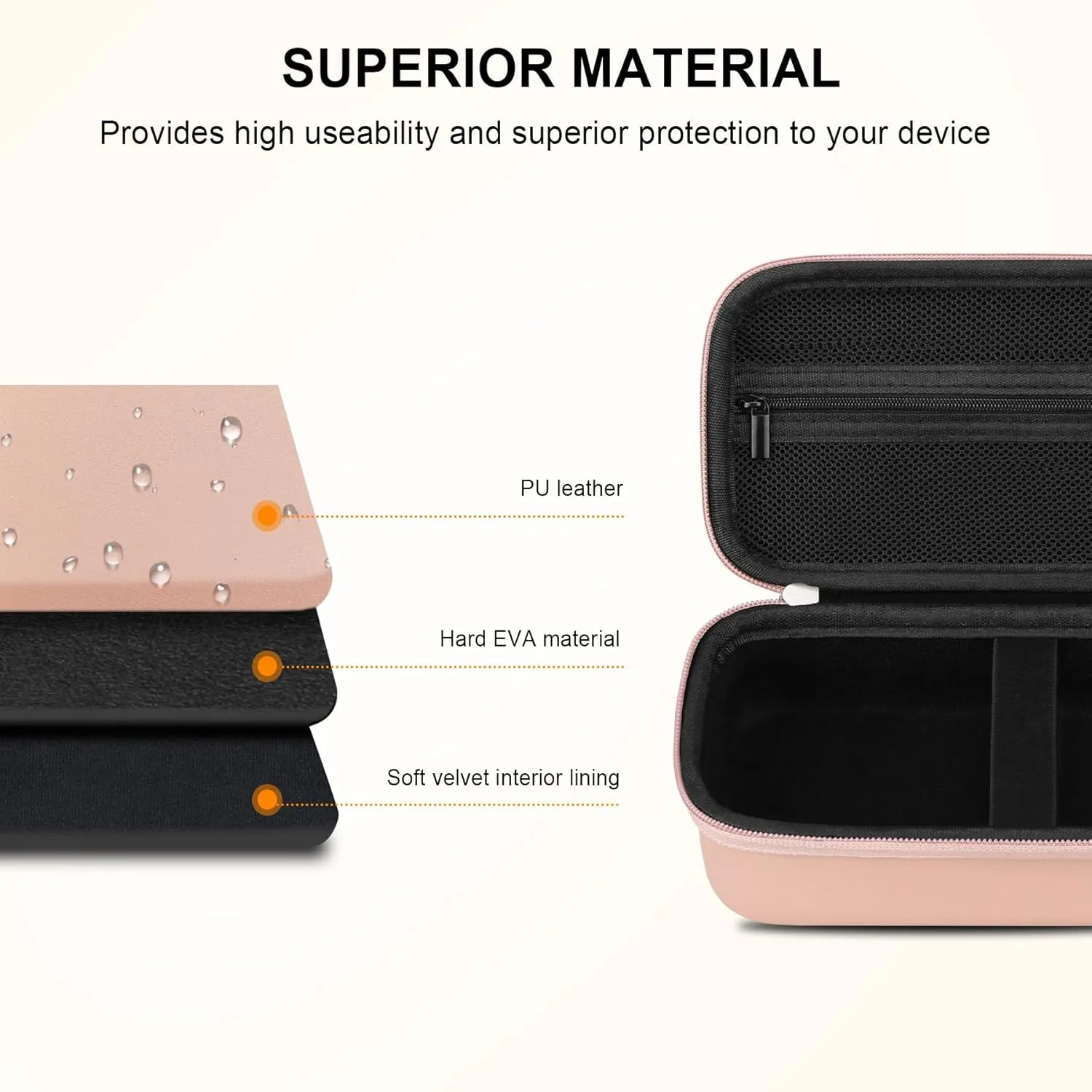 Elonbo Carrying Case for Portable Handheld Inhaler Nebulizer Machine for Adults and Kids, Asthma Inhaler Travel Case, Handheld Mesh Atomizer Machine Holder, Inhaler Spacer Bag, Rose Gold