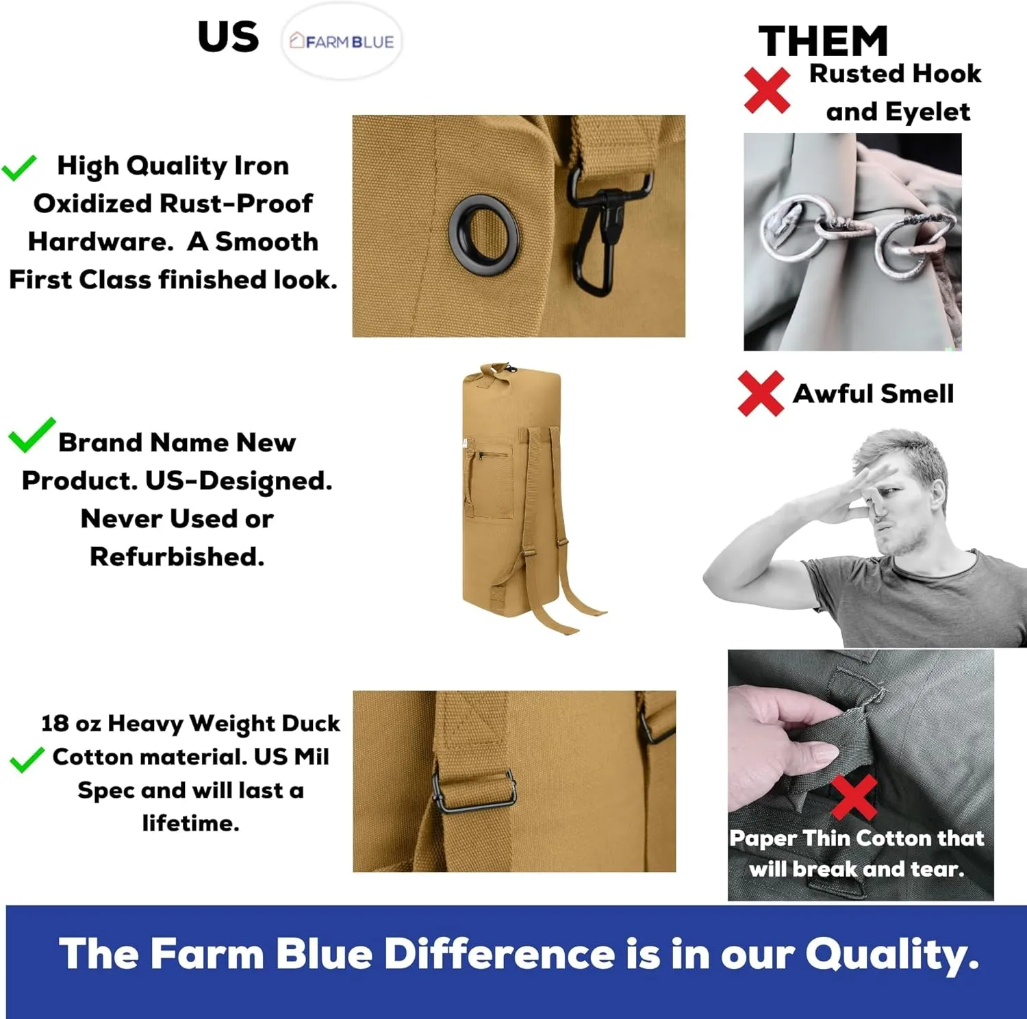 Farm Blue 2 Strap Top Load Extra Large XL Military Duffel Bags - Heavy Duty Army Grade Cotton Canvas Duffle Bags For Men, Women & Students - XL Top Loading Tactical Gear Sack –22" x 38" Coyote Tan