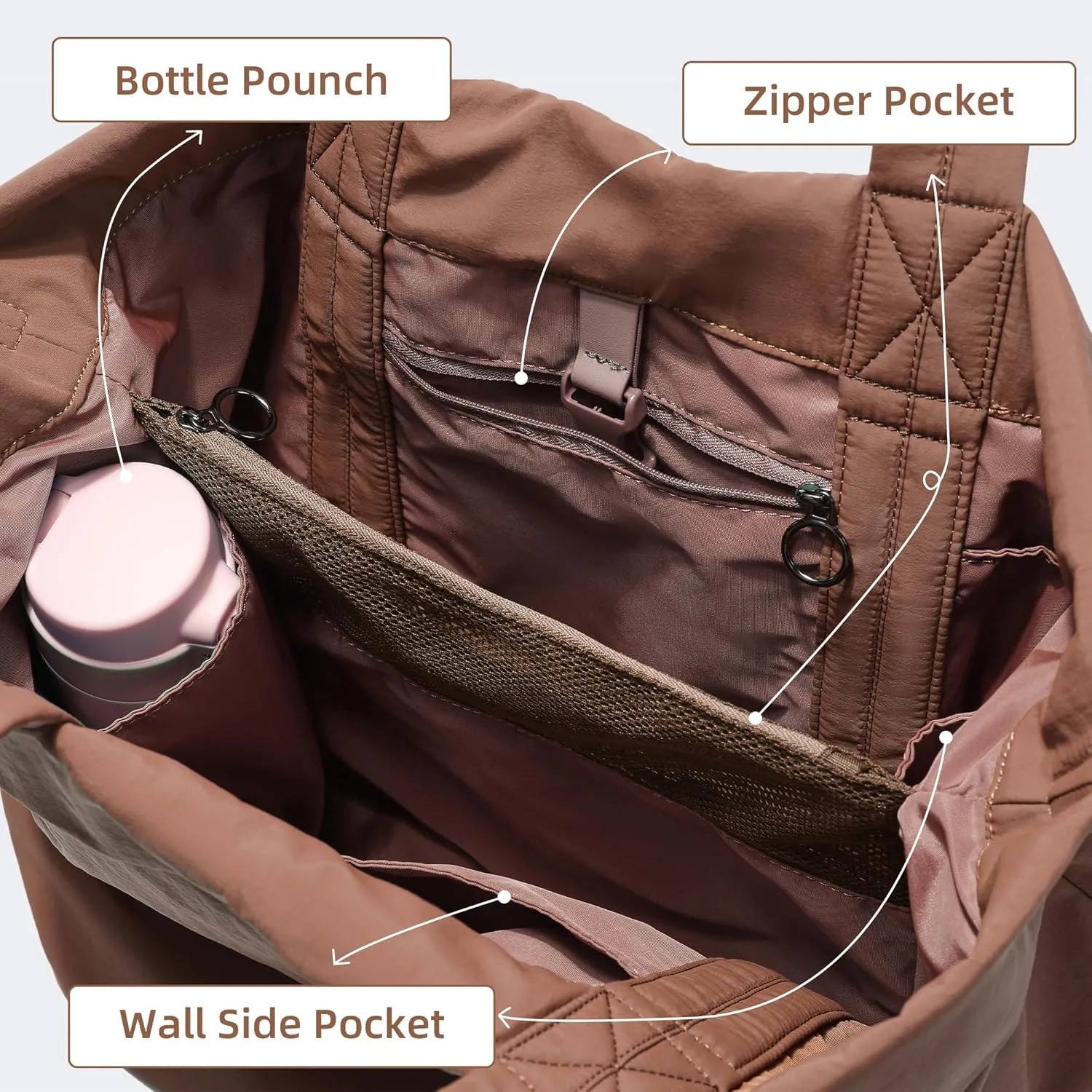 FODOKO Hobo Crossbody Bags 2.0, 19L Large Totes Handbags with Straps for Women, Multi Nylon Shoulder Bags for Travel Gym