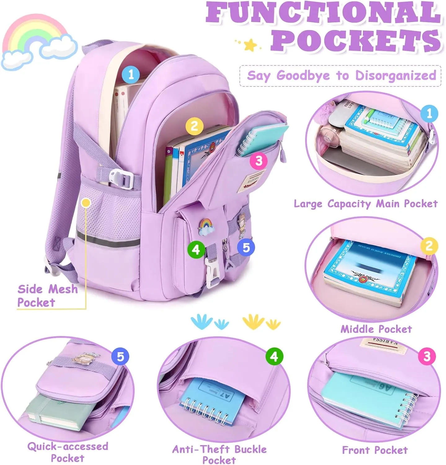Kawaii Girls Backpack for School with Convertible Shoulder Tote Bag，Cute Teenage Multiple Pockets Backpack for Primary Elementary High School, Purple 3 Pcs Set
