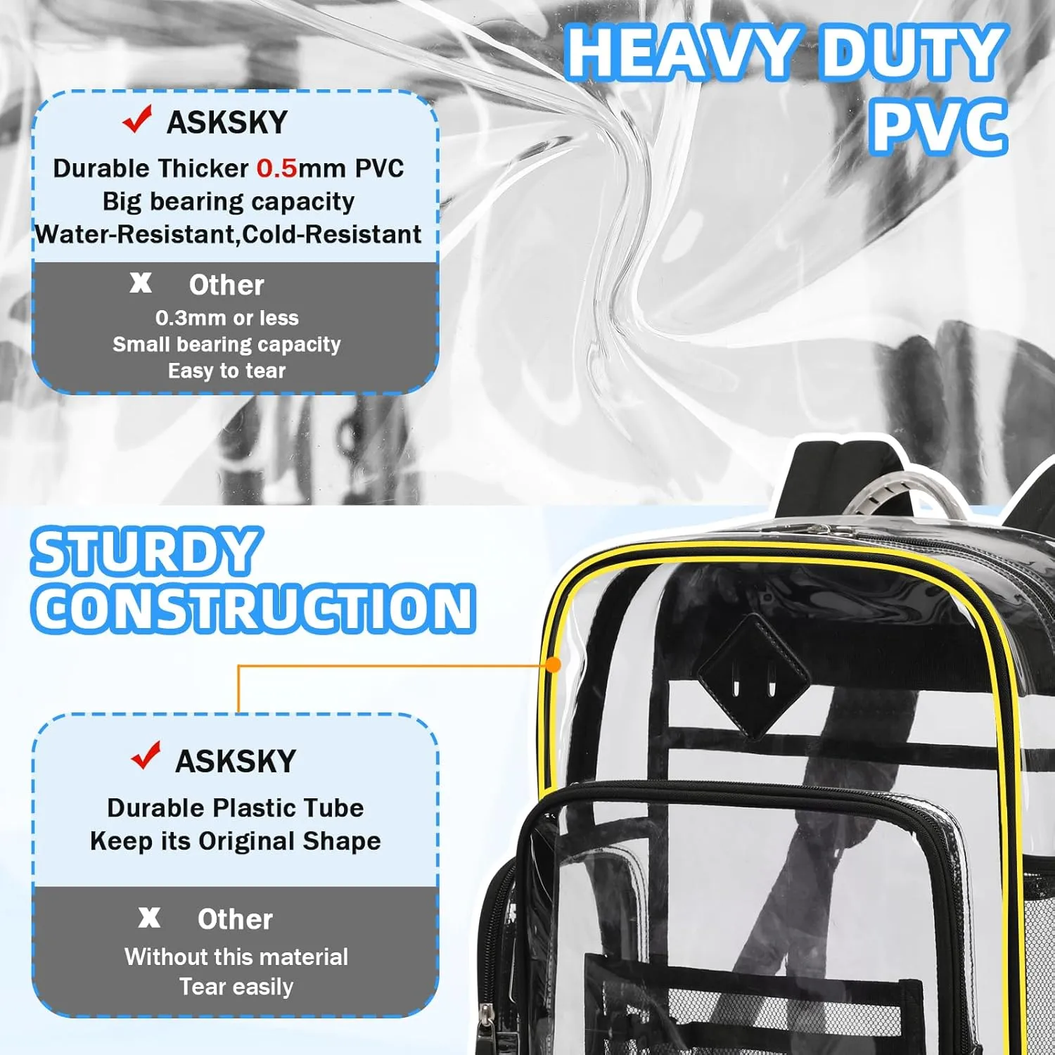 Large Clear Backpack Stadium Events Heavy Duty PVC Transparent Bookbag with Lunch Bag for School See Through Back Pack Fits 16 inch Laptop for College Work Travel, Black(2 PC SET)