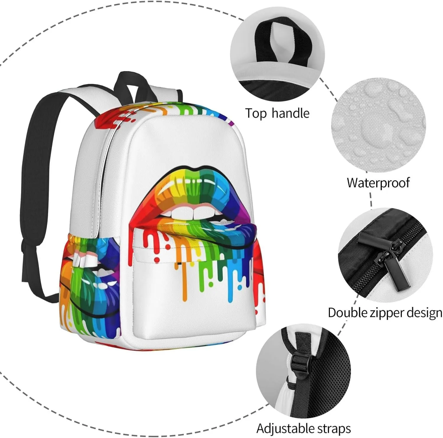 Lgbt Pride Rainbow Gay Lesbian Pride Lips Laptop Backpack Shoulder Bag Laptop Pack Travel Backpacks Commuter Back Pack Casual Daypack Bags With Side Pockets