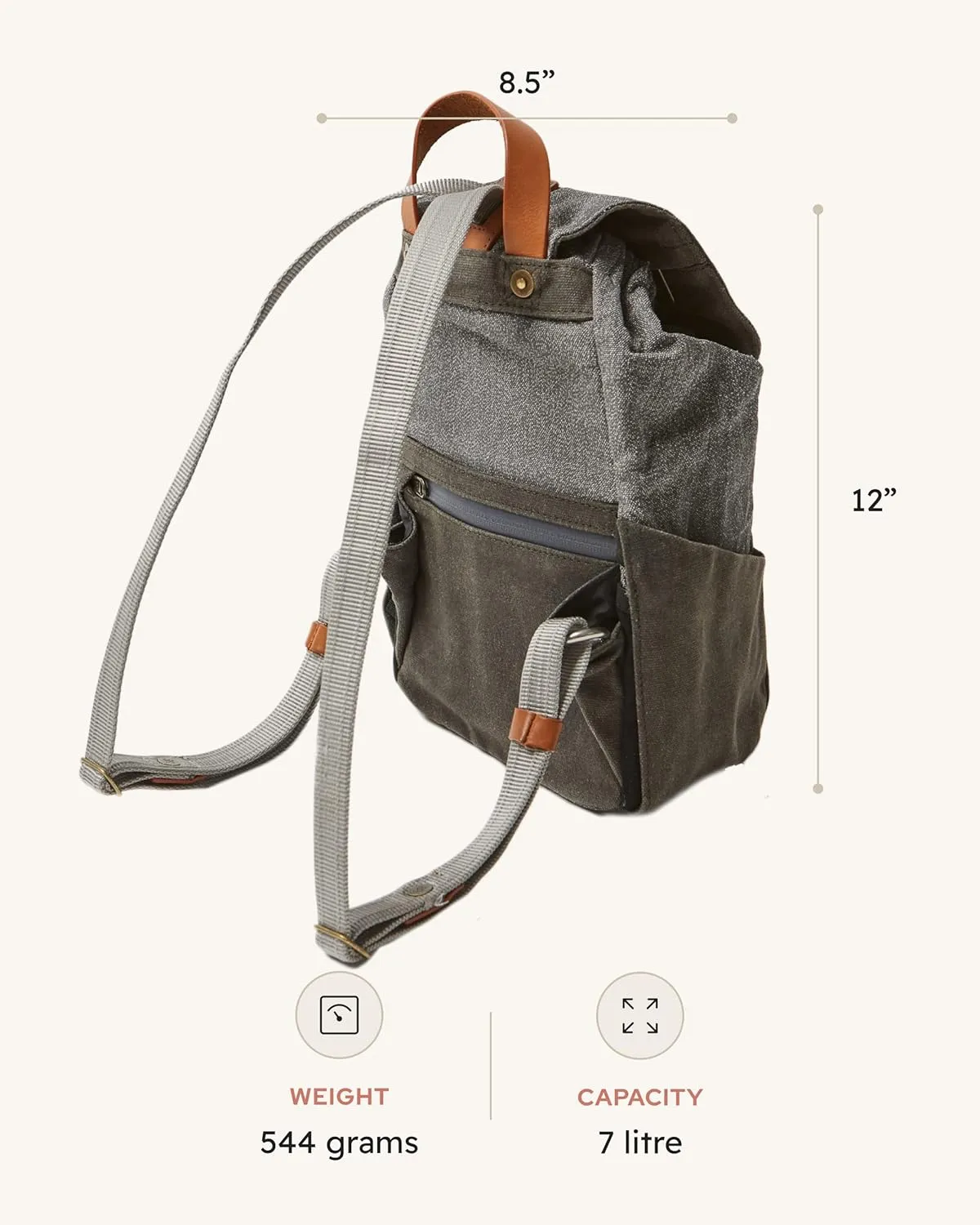 Mini Cinch Backpack | Small Anti Theft Backpack | Cut-Resistant, RFID Blocking and Water Resistant | Mini Backpack for Women and Men | Small Backpack Purse | Anti Theft Bag