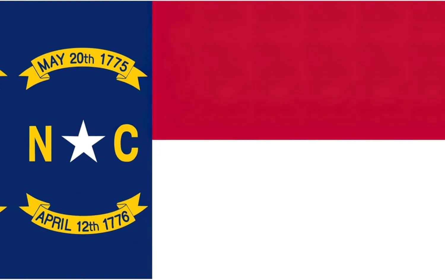 North Carolina State Flag Print Vintage Canvas Backpack,Travel Bag,Stylish And Lightweight With Multiple Pockets