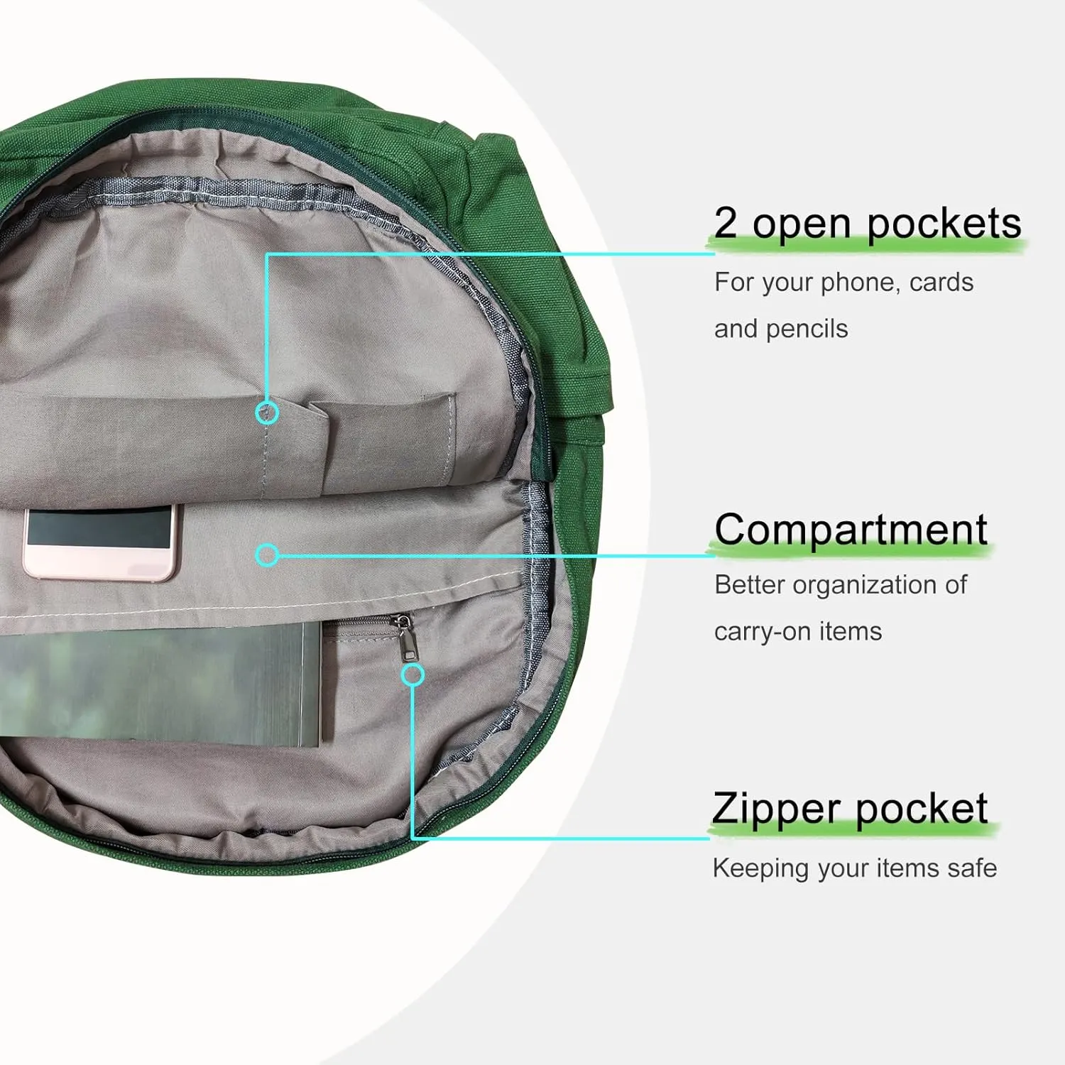 Phaoullzon Small Backpack Purse for Women Travel Vintage Canvas Casual Daypack,Olive green