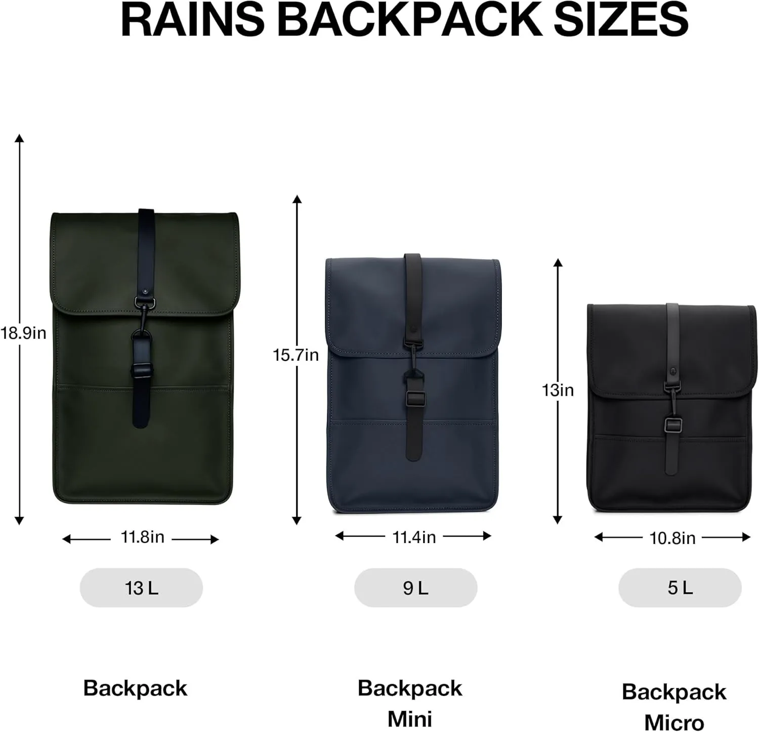 RAINS Backpack Mini - Black