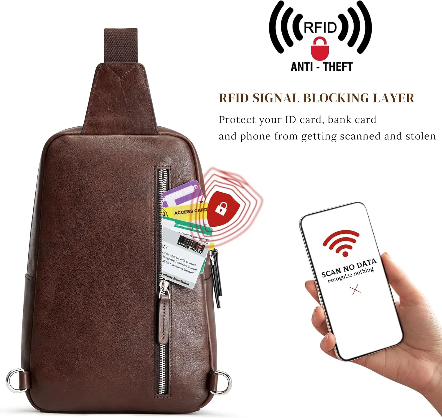 S-ZONE Sling Bag for Men Women RFID Blocking Genuine Leather Crossbody Shoulder Bag Backpack Hiking Daypack Travel