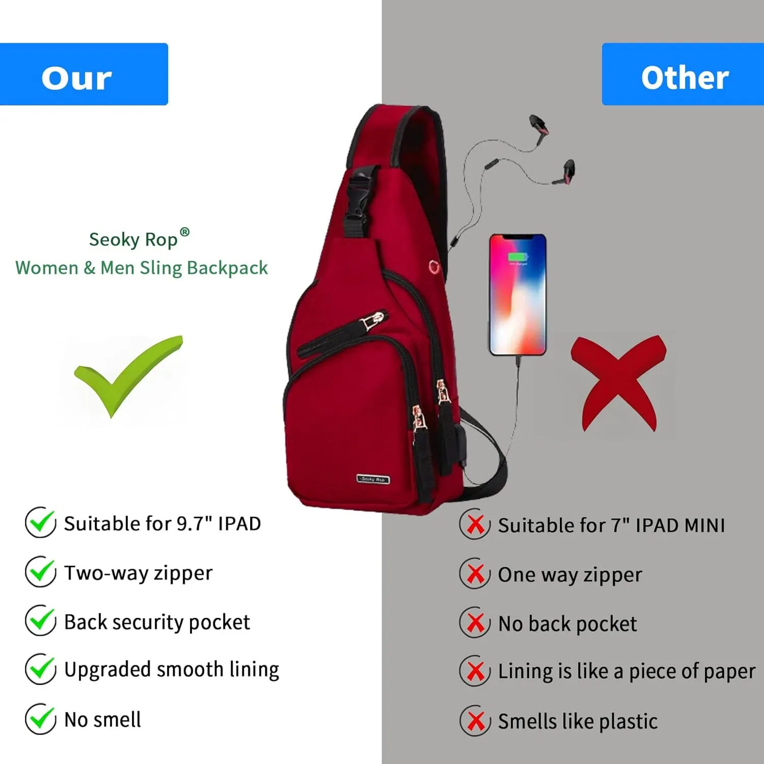 Seoky Rop Men Women Sling Backpack Nylon Water Resistant Shoulder Chest Crossbody Sling Bag with USB Charging Port