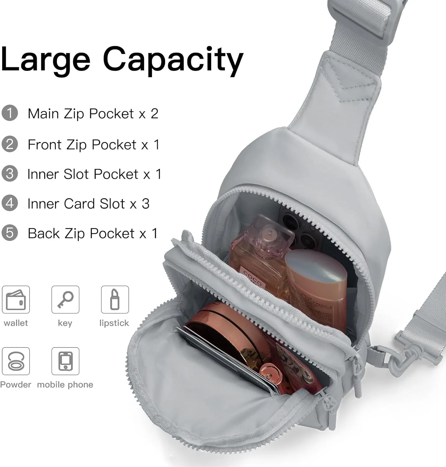 Small Sling Bag Crossbody Bag for Women with 4 Pockets Cross Body Fanny Pack Womens Chest Bag for Outdoors Traveling