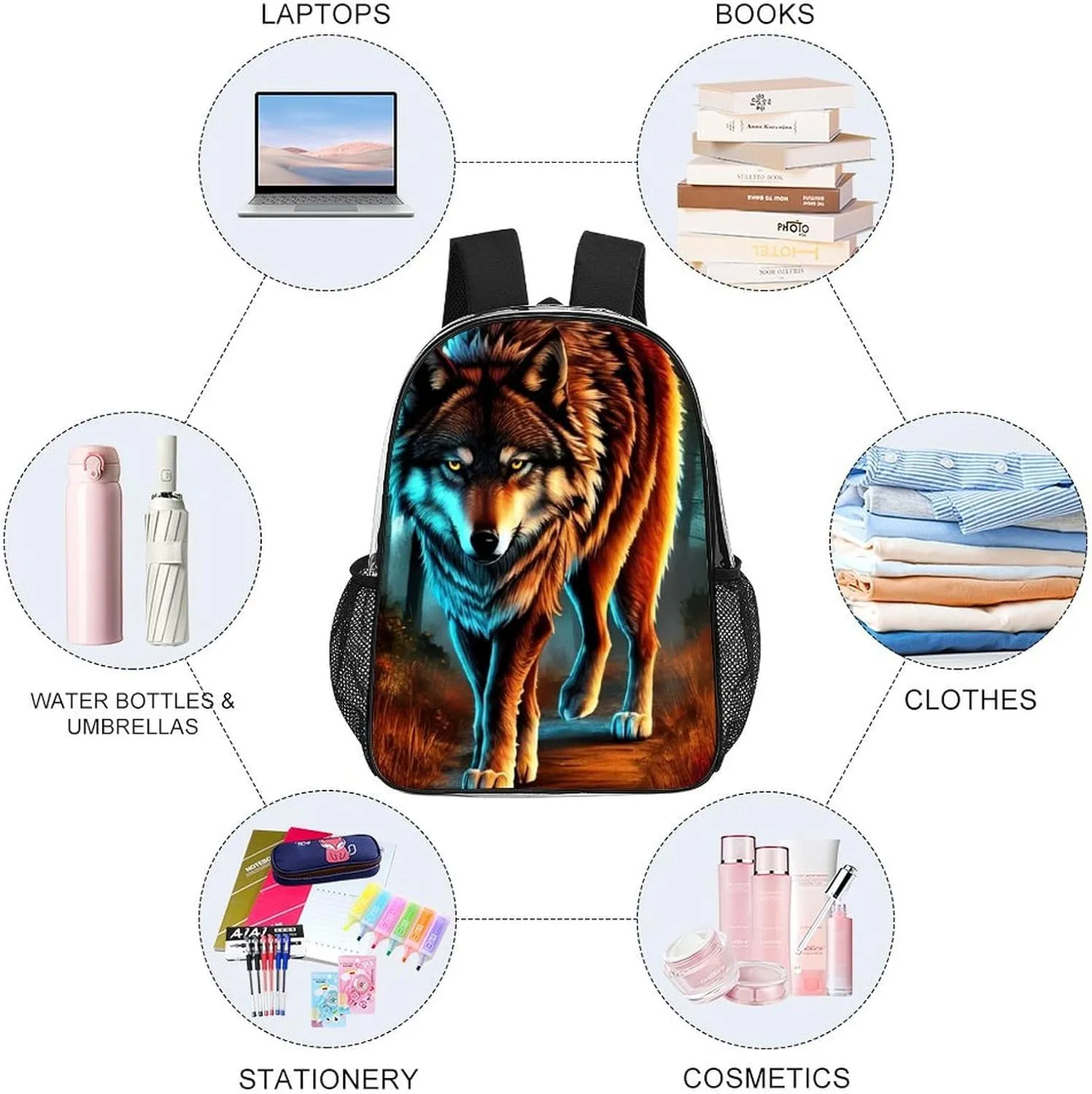 Transparent Daypack Bookbag for Gym Business Bicycle - Large Capacity Multipurpose Anti-Theft Carry On Bag, Wolf Glare Art Travel Hiking Daypack