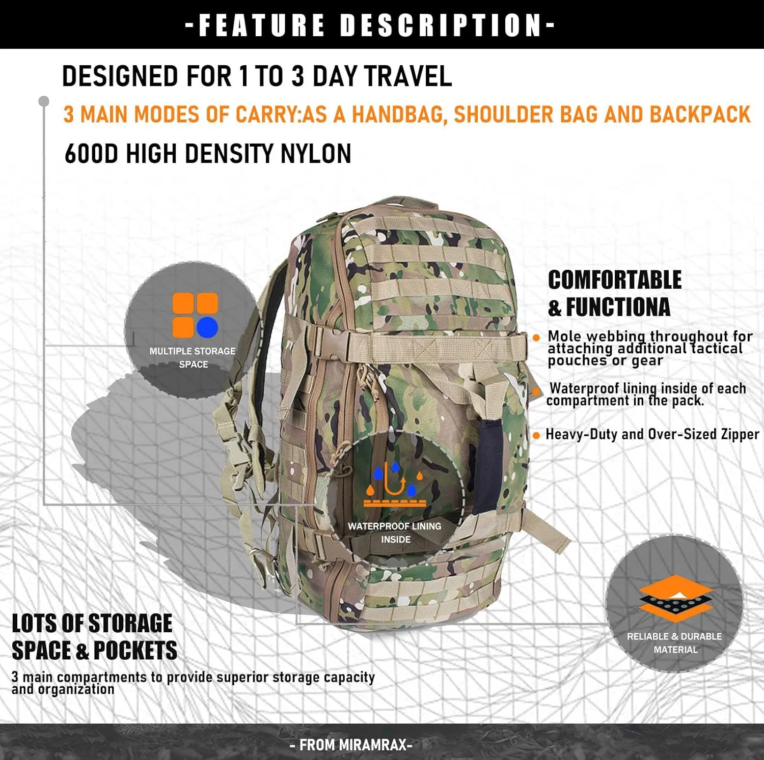Travel Duffle Bag Backpack for Men - Large Tactical Bags Weekender Gym Bag for Overnight Traveling Military Workout Deployment Sports (Camo, 80L)