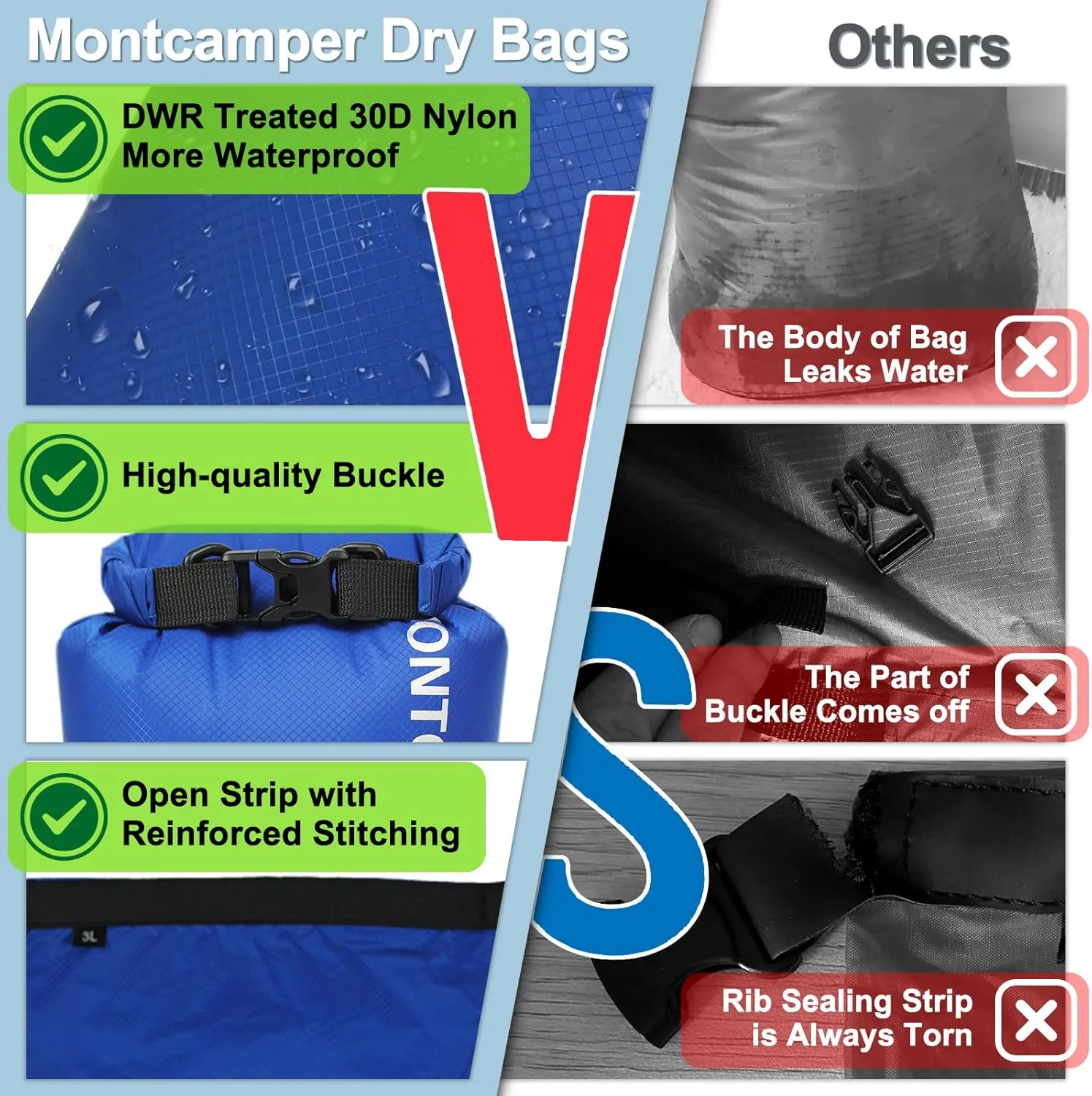 Upgraded 30D Nylon Waterproof Dry Bag-Extra Large Storage Sack for Hiking, Kayaking and Rafting-Roll Top Closure-Float on Water(20L/Red)