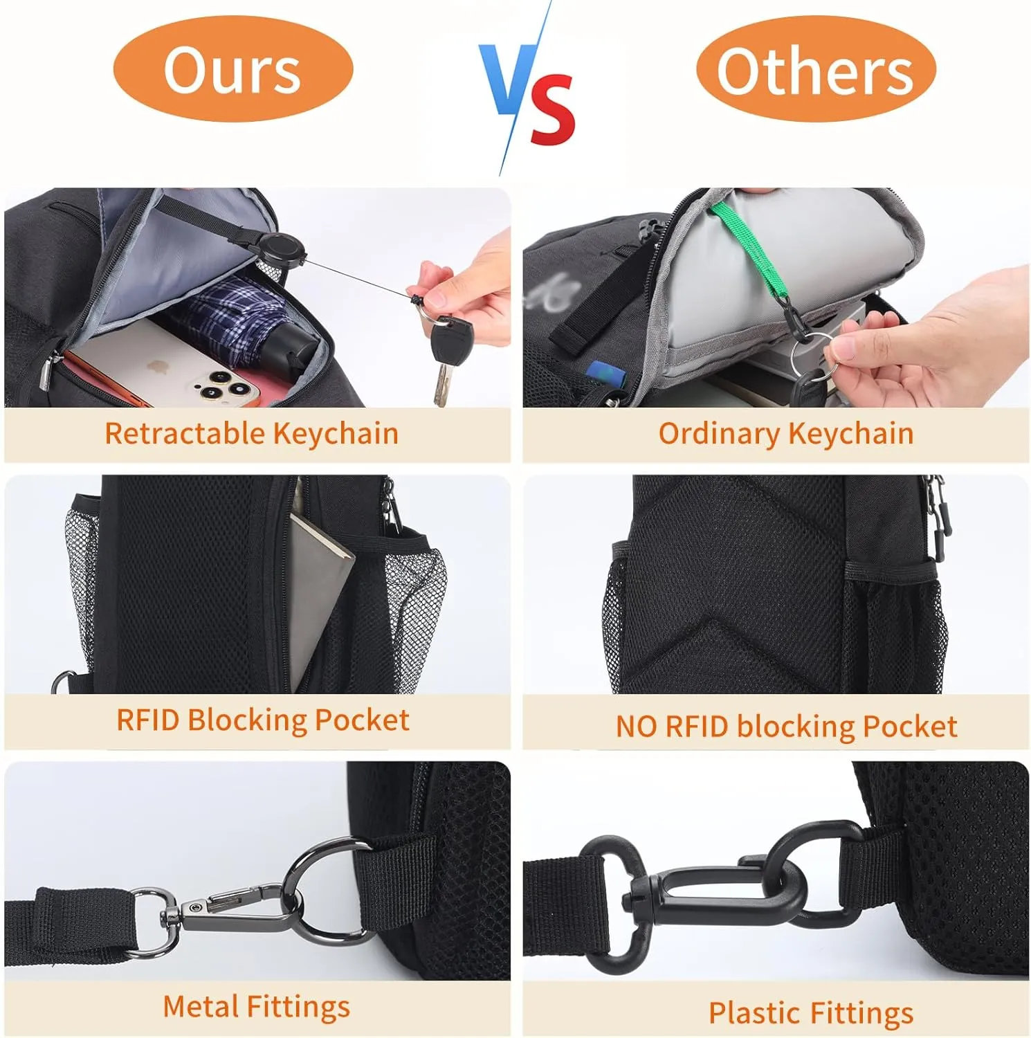 VADOO Sling Backpack with RFID Blocking and Phone Holder on Strap for Men Women Crossbody Chest Bag for Travel Hiking