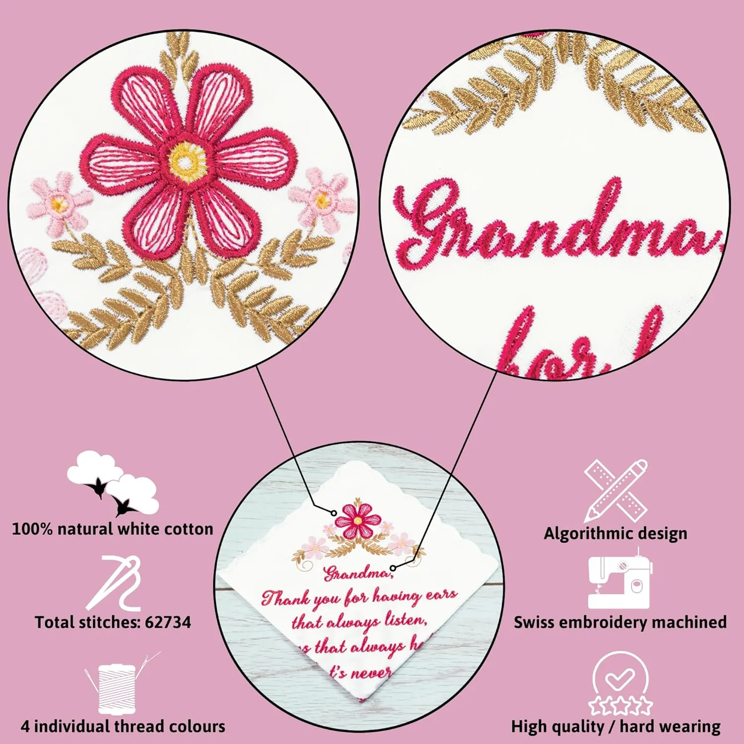 W&F GIFT Embroidered Wedding Handkerchief - Mom, Dad, New Mom, New Dad & Grandma